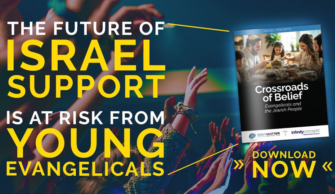 Study Finds Evangelicals Strongly Support Israel and the Jewish People