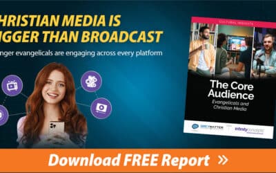 Nearly Half of Evangelicals Engage Christian Media Daily